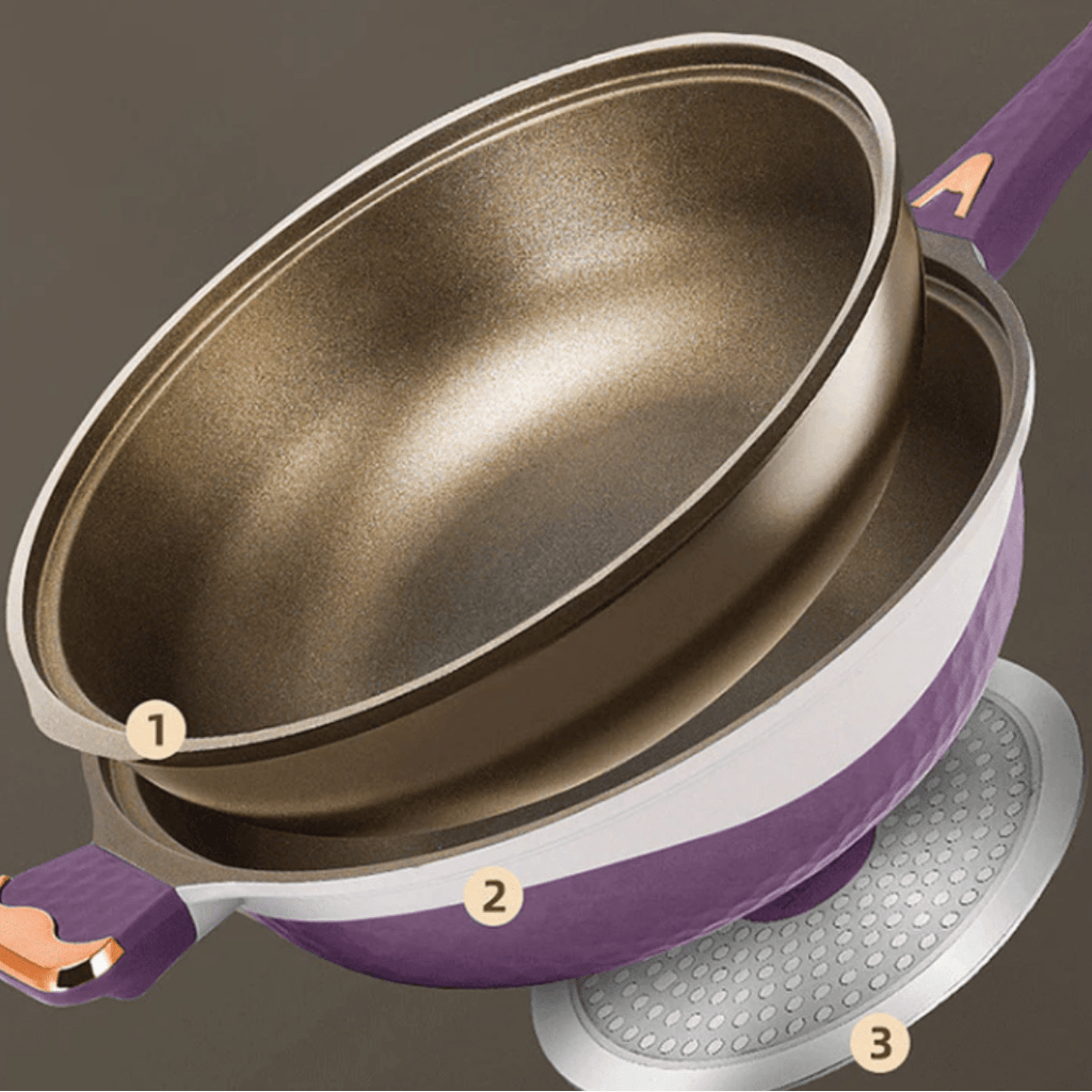 Poêle Anti-adhésive Premium avec Spatule Offerte