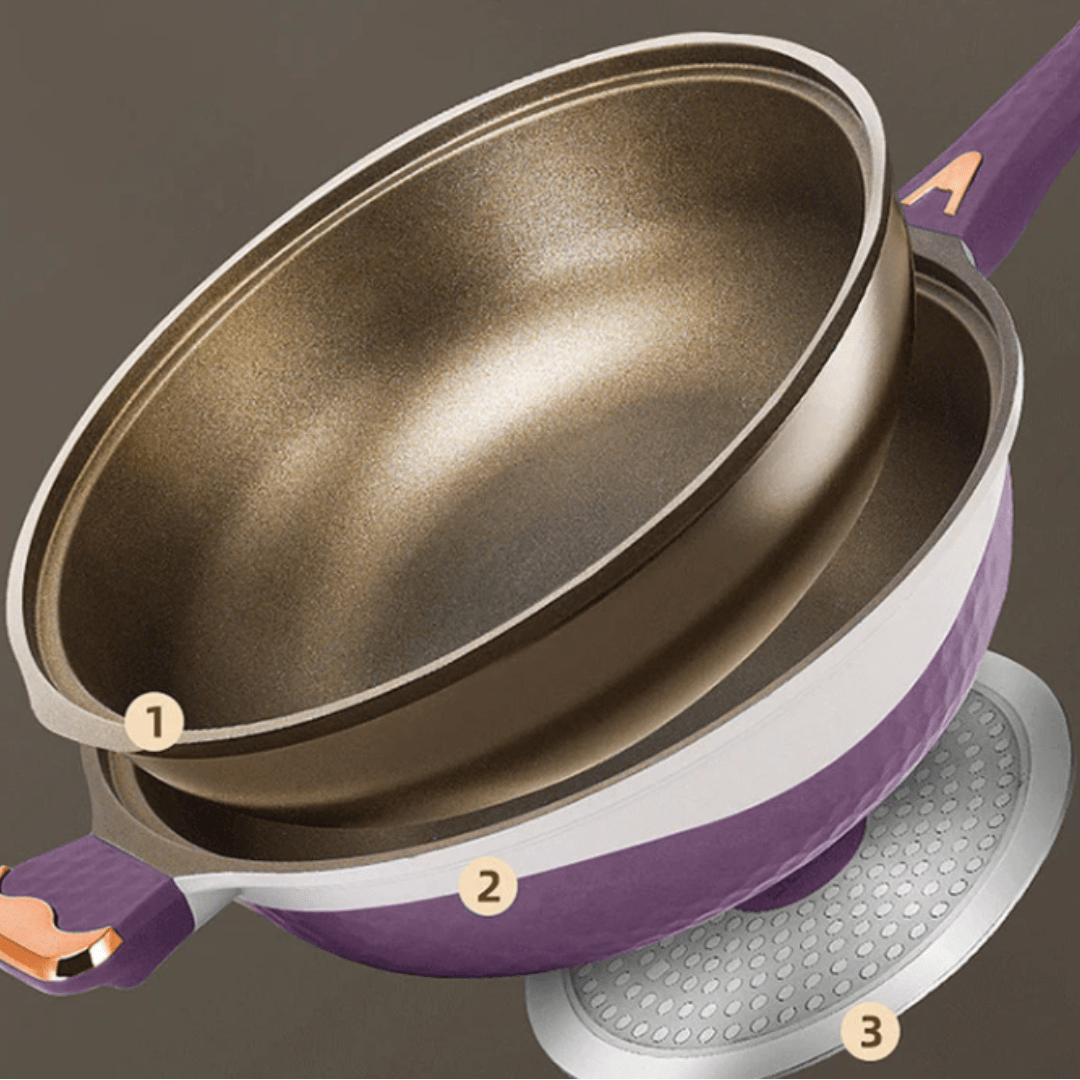 Poêle Anti-adhésive Premium avec Spatule Offerte
