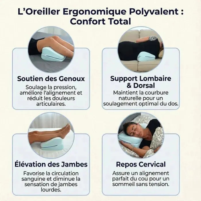 Coussin Orthopédique Genou Meko France