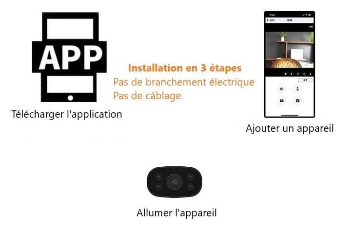 Caméra de surveillance à distance portable haute définition