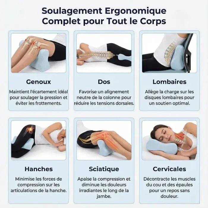Coussin Orthopédique Genou Meko France