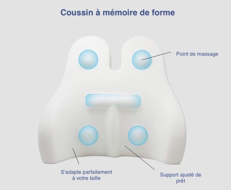 Coussin de confort dorsal ORTHOPERI avec mémoire de forme