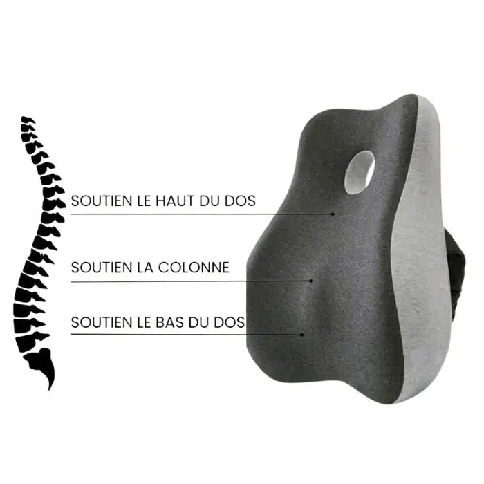 Coussin Ergonomique Confort Ma boutique